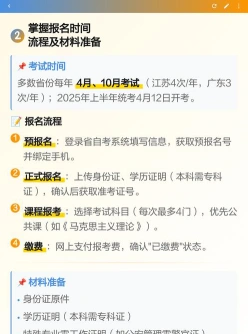 备考技巧