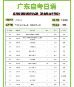 日语专业