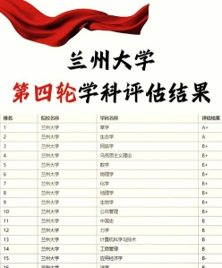 考研难度