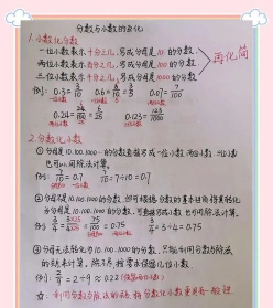 整数化分数