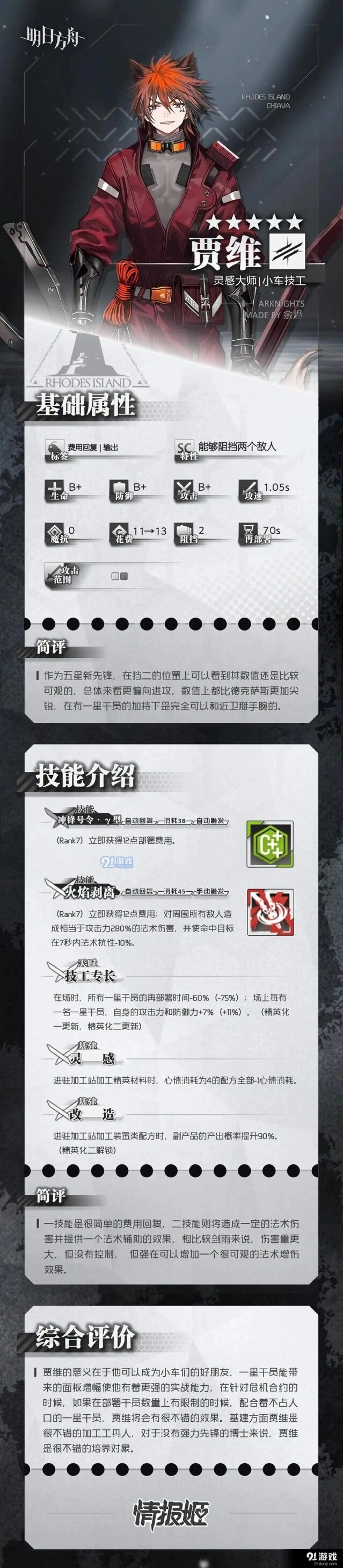 明日方舟贾维技能详解