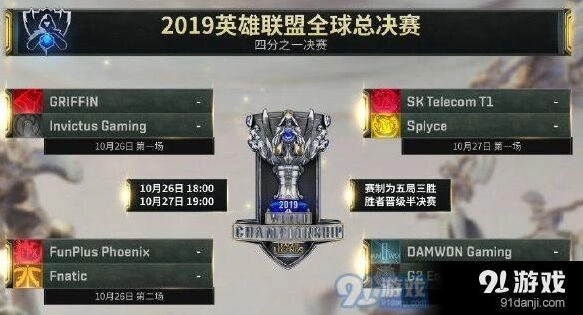 英雄联盟S9八强赛FPX首发阵容介绍