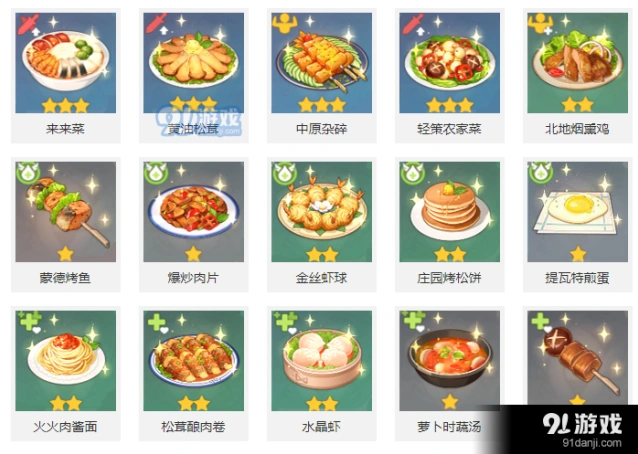 原神金丝虾球怎么获得食谱