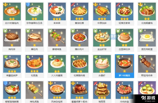 原神烤蘑菇披萨食谱位置分享