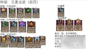 炉石传说酒馆战棋小饰品走私商使用指南