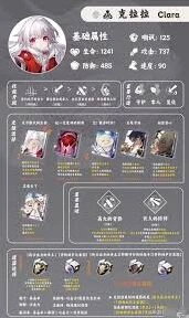 崩坏星穹铁道克拉拉养成配队技巧详解