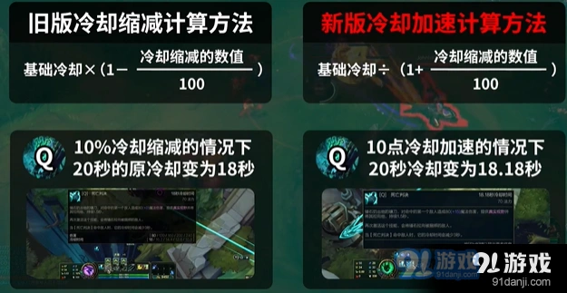 英雄联盟技能急速上限详解