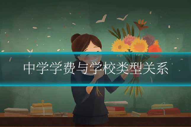 中学学费与学校类型关系