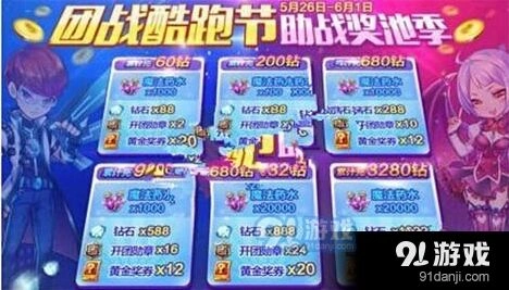 天天酷跑白龙马觉醒爆分阵容技巧详解