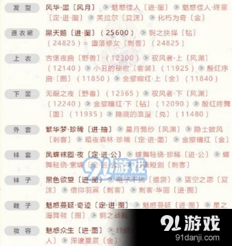 《奇迹暖暖》婚宴开始了高分指南