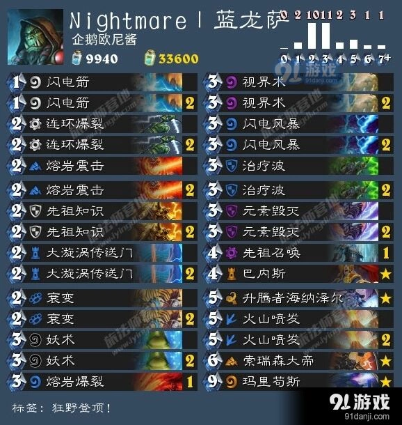 6月5日炉石传说外服卡组日报 四套强力卡组推荐