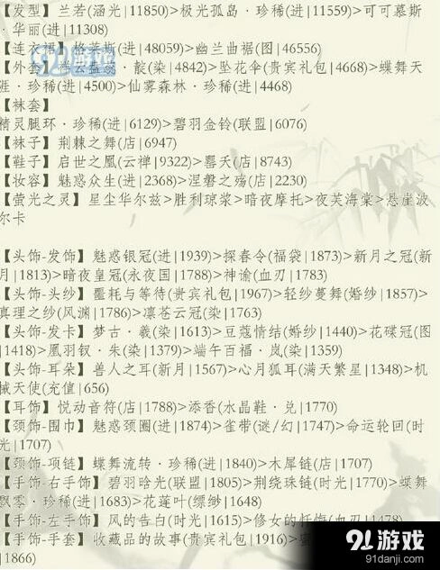 《奇迹暖暖》：舞动端午高分搭配指南