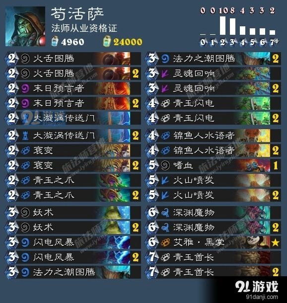 苟活萨卡组教学 炉石传说快攻打法