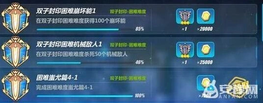 崩坏3蚩尤外传双子封印机械敌人速刷教程