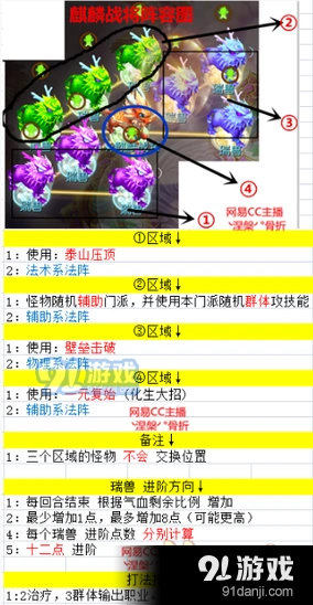 《梦幻西游》麒麟战将打法教学详解