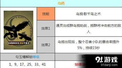 火影忍者手游通灵兽乌鸦玩法详解