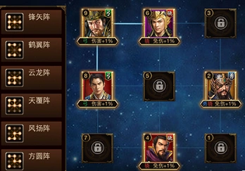 三国群英传魏国阵容搭配指南分享