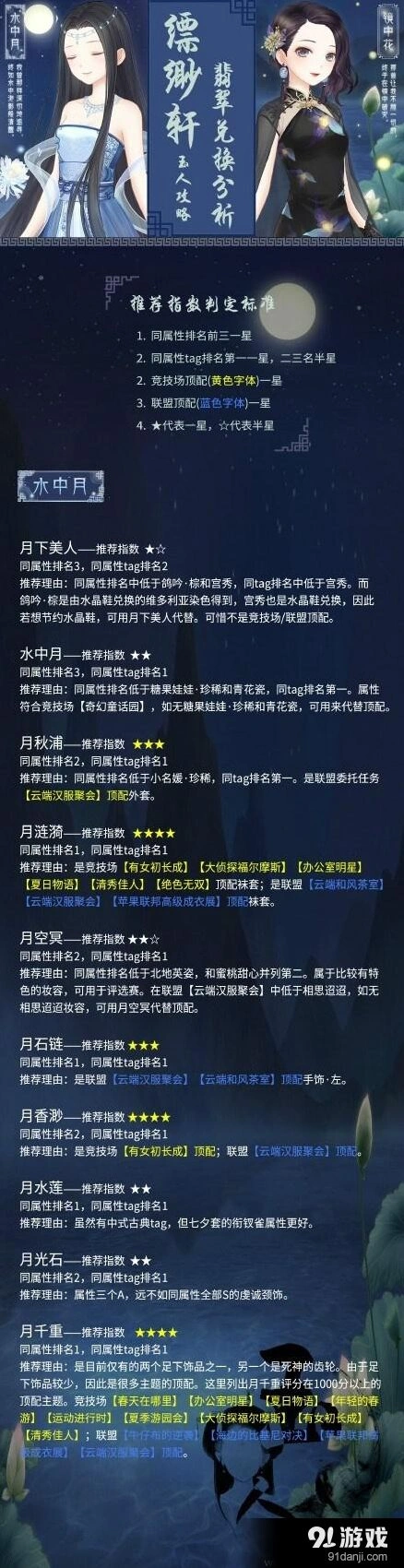 《奇迹暖暖》：缥缈轩翡翠兑换全攻略