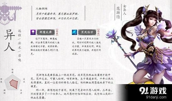 倩女幽魂手游异人技能搭配技巧全解析