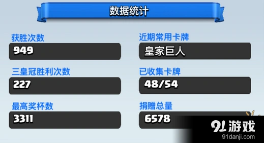 皇室战争电驹流无紫卡卡组教学，冲3300就这么打
