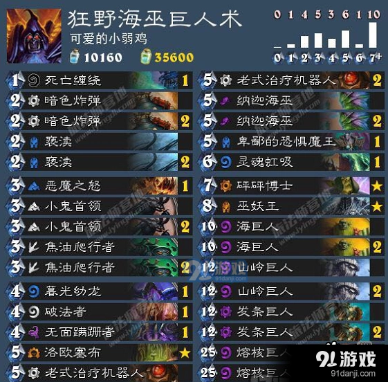炉石传说海巫巨人术怎么玩
