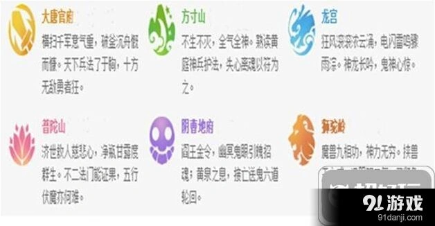 梦幻西游大唐门派特点详细解读