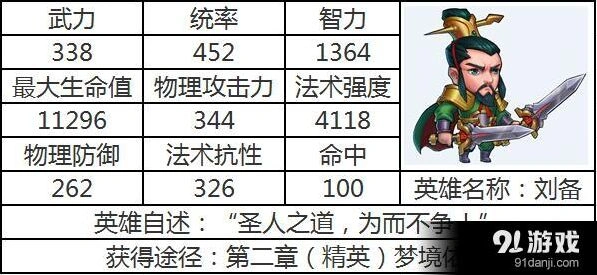 最后一个三国志刘备技能完整教程