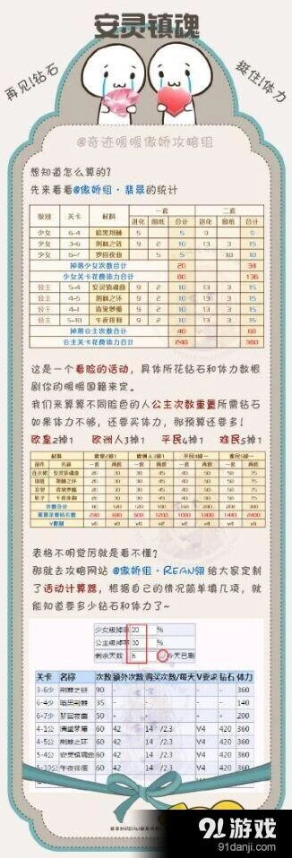 奇迹暖暖镇魂曲套装获取方法详解
