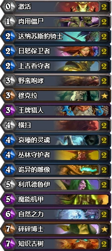 炉石传说外服穆克拉哀嚎德卡组分享