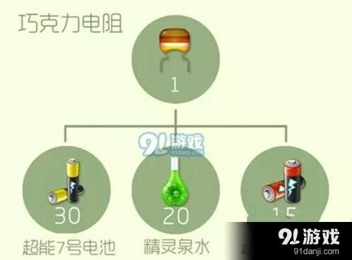 球球大作战巧克力电阻怎么获得