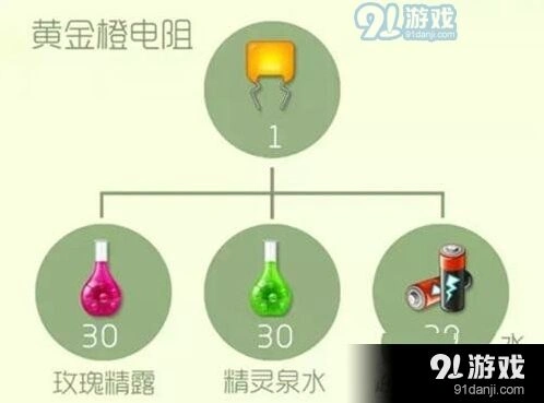 球球大作战黄金橙电阻合成方法详解