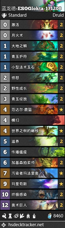 炉石传说狗头人快攻德卡组攻略