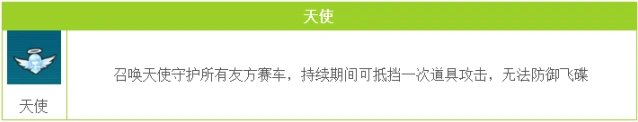 QQ飞车天使道具使用心得分享