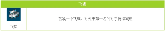 QQ飞车手游飞碟使用技巧 看完就会用了