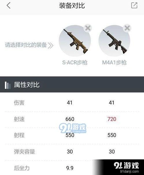 荒野行动S-ACR和M4A1选择指南