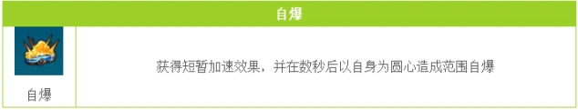 QQ飞车道具赛自爆技巧分享