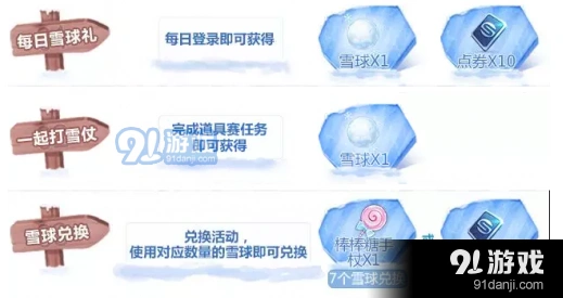 QQ飞车雪球获取指南