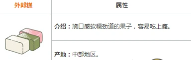 旅行青蛙外郎糕攻略分享