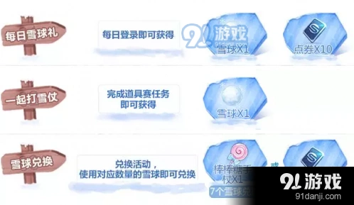 QQ飞车手游雪球获取详细指南