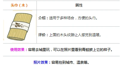 旅行青蛙头巾木获取方法与作用