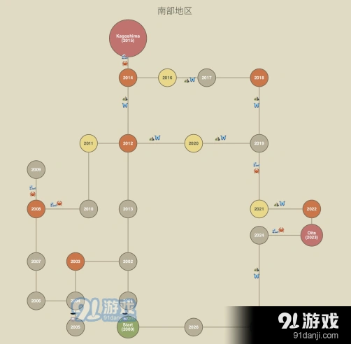 旅行青蛙青蛙旅行路线如何查看