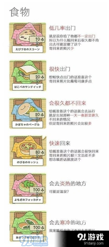 旅行青蛙桌上放食物教程