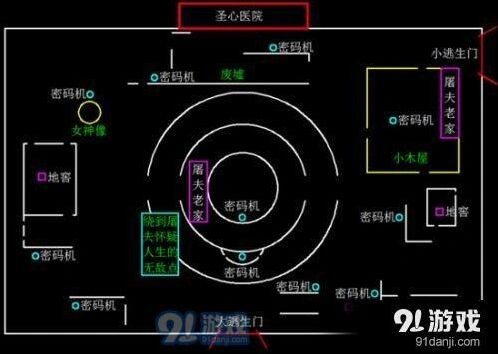 第五人格圣心医院地窖位置技巧