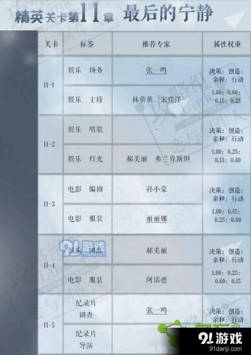 恋与制作人许墨剧情分析与人物关系探讨