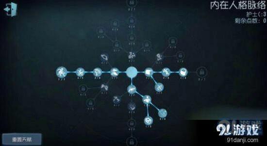 《第五人格》怀表队攻略指南