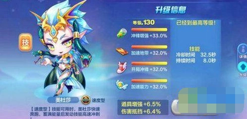 天天酷跑美杜莎入手建议 黄金奖池角色
