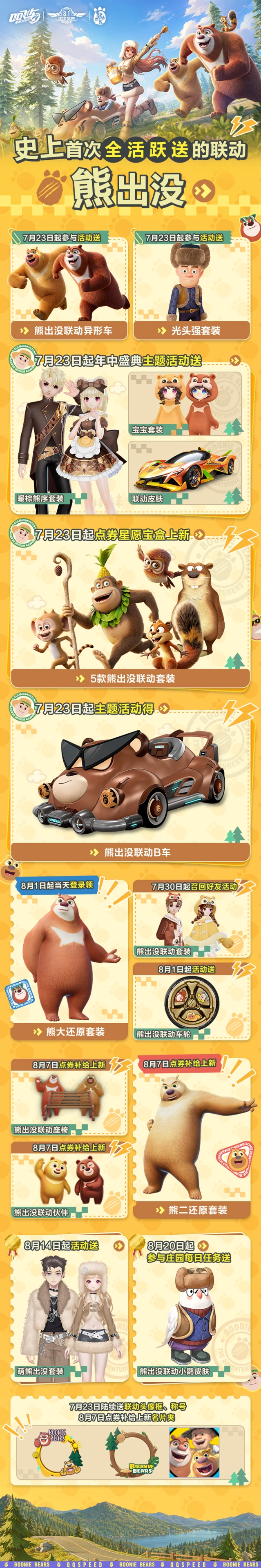 QQ飞车熊出没联动福利详解