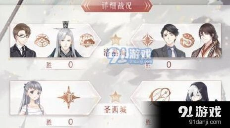 奇迹暖暖圣西城联邦苹果定制礼服搭配详解