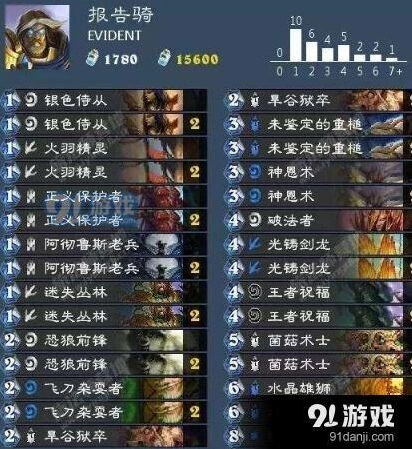 炉石传说报告骑平民卡组 低保也能上分