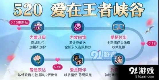 王者荣耀520情侣英雄完整汇总